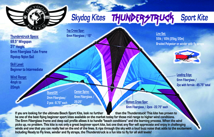 Thunderstruck_sign